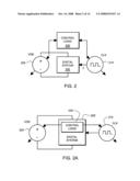 MONITORING RELIABILITY OF A DIGITAL SYSTEM diagram and image