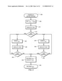 MONITORING RELIABILITY OF A DIGITAL SYSTEM diagram and image