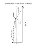 MONITORING RELIABILITY OF A DIGITAL SYSTEM diagram and image