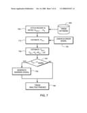 MONITORING RELIABILITY OF A DIGITAL SYSTEM diagram and image