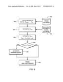 MONITORING RELIABILITY OF A DIGITAL SYSTEM diagram and image