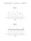 Method and Apparatus for Signal Processing and Encoding and Decoding Method, and Apparatus Therefor diagram and image