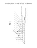 Method and Apparatus for Signal Processing and Encoding and Decoding Method, and Apparatus Therefor diagram and image