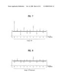 Method and Apparatus for Signal Processing and Encoding and Decoding Method, and Apparatus Therefor diagram and image