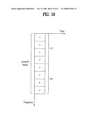 Method and Apparatus for Signal Processing and Encoding and Decoding Method, and Apparatus Therefor diagram and image