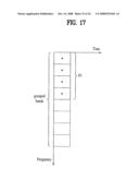 Method and Apparatus for Signal Processing and Encoding and Decoding Method, and Apparatus Therefor diagram and image