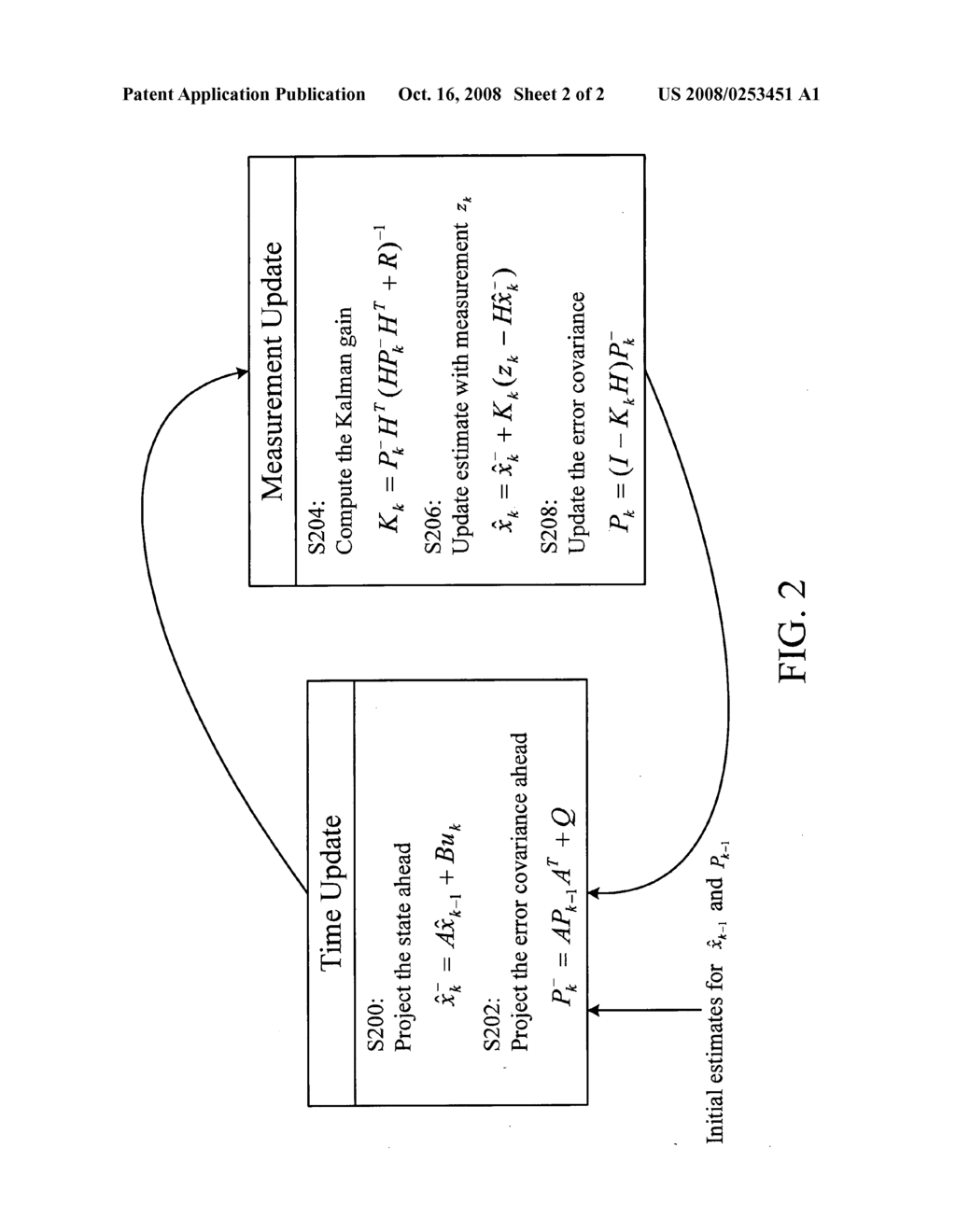 Methods for real-time monitoring time reference in decoding systems - diagram, schematic, and image 03