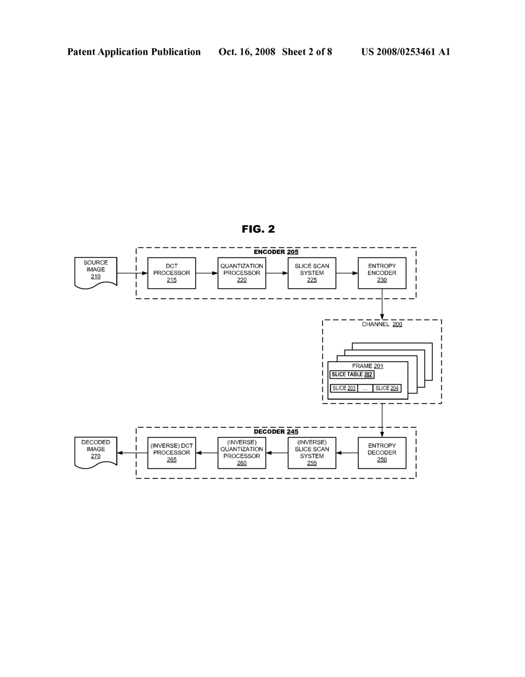 METHOD AND SYSTEM FOR VIDEO ENCODING AND DECODING - diagram, schematic, and image 03