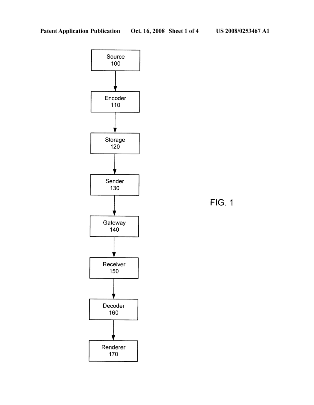 SYSTEM AND METHOD FOR USING REDUNDANT PICTURES FOR INTER-LAYER PREDICTION IN SCALABLE VIDEO CODING - diagram, schematic, and image 02