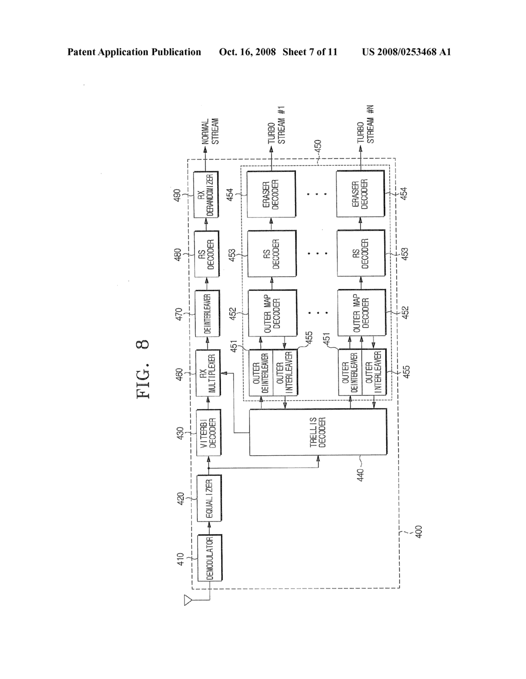 MULTI-TRANSPORT STREAM (TS) GENERATING APPARATUS AND METHOD, AND DIGITAL BROADCASTING TRANSMISSION AND RECEPTION APPARATUSES AND METHODS - diagram, schematic, and image 08