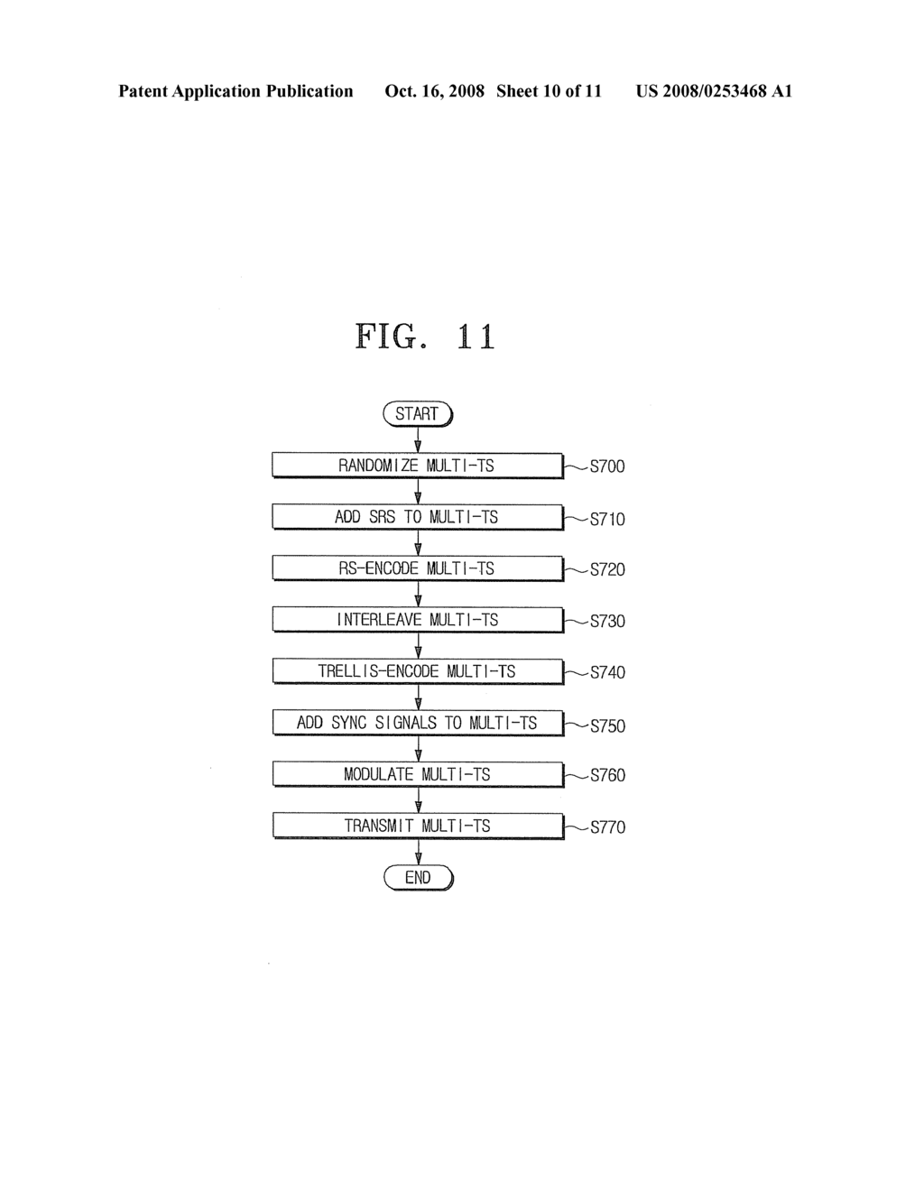 MULTI-TRANSPORT STREAM (TS) GENERATING APPARATUS AND METHOD, AND DIGITAL BROADCASTING TRANSMISSION AND RECEPTION APPARATUSES AND METHODS - diagram, schematic, and image 11