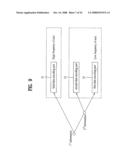 Method and Apparatus for Signal Processing and Encoding and Decoding Method, and Apparatus Therefor diagram and image