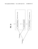 Method and Apparatus for Signal Processing and Encoding and Decoding Method, and Apparatus Therefor diagram and image