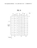 Method and Apparatus for Signal Processing and Encoding and Decoding Method, and Apparatus Therefor diagram and image