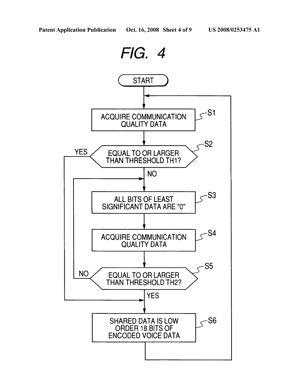 Device and Method for Generating a Base Band Signal and Program Causing Computer to Execute the Method - diagram, schematic, and image 05