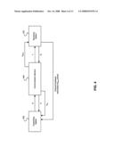 METHOD AND SYSTEM FOR RECONFIGURABLE SFBC/STBC IN A DIVERSITY TRANSMISSION SYSTEM diagram and image