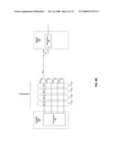 METHOD AND SYSTEM FOR RECONFIGURABLE SFBC/STBC IN A DIVERSITY TRANSMISSION SYSTEM diagram and image