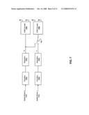 METHOD AND SYSTEM FOR RECONFIGURABLE SFBC/STBC IN A DIVERSITY TRANSMISSION SYSTEM diagram and image