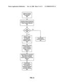 METHOD AND SYSTEM FOR RECONFIGURABLE SFBC/STBC IN A DIVERSITY TRANSMISSION SYSTEM diagram and image