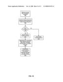 METHOD AND SYSTEM FOR RECONFIGURABLE SFBC/STBC IN A DIVERSITY TRANSMISSION SYSTEM diagram and image