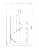 SINGLE AND MULTIPLE SINEWAVE MODULATION AND DEMODULATION TECHNIQUES, APPARATUS, AND COMMUNICATIONS SYSTEMS diagram and image