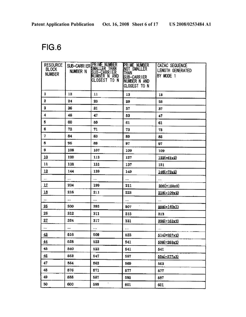 METHOD AND APPARATUS FOR REFERENCE SIGNAL GENERATION IN WIRELESS COMMUNICATION SYSTEM - diagram, schematic, and image 07