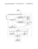 BROADCAST RECEIVING APPARATUS AND METHOD FOR RECEIVING BROADCAST SIGNAL diagram and image