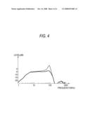 BROADCAST RECEIVING APPARATUS AND METHOD FOR RECEIVING BROADCAST SIGNAL diagram and image