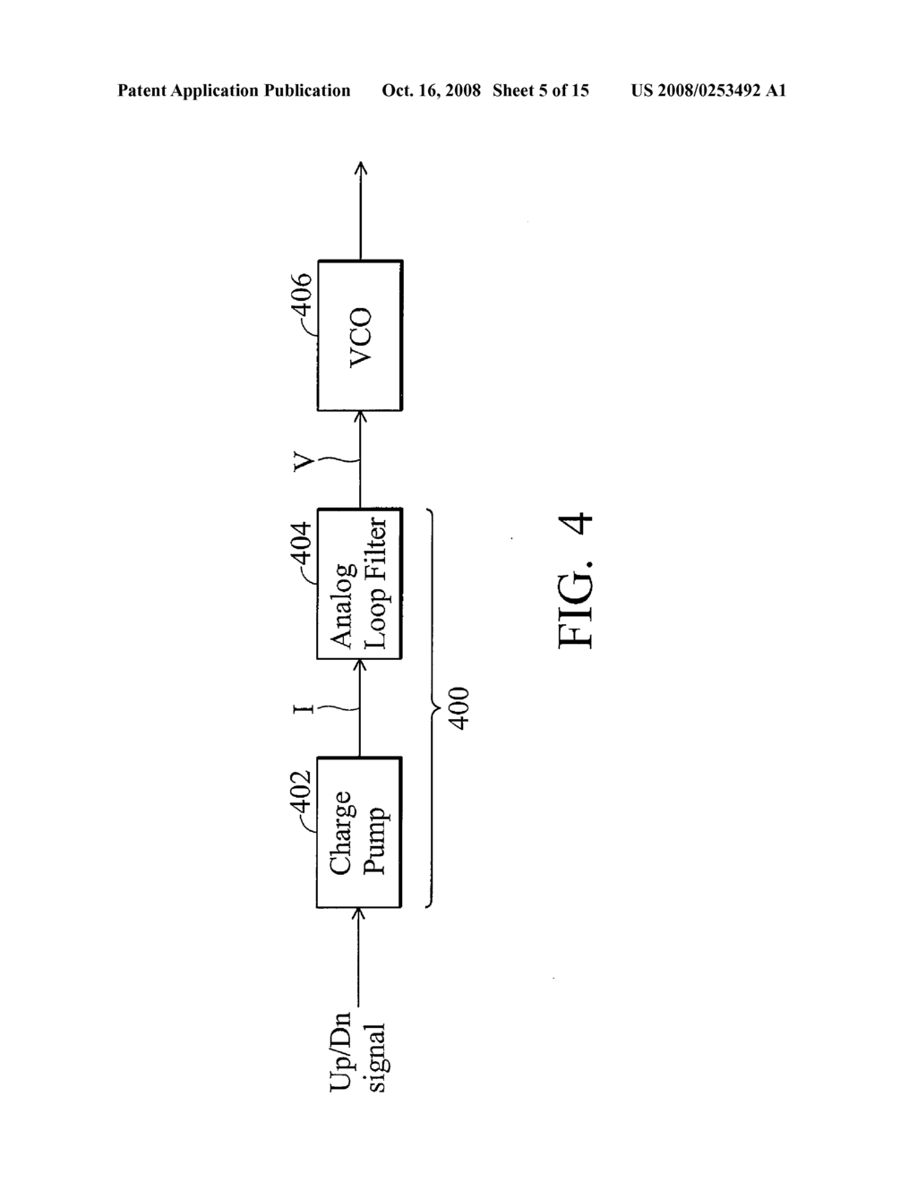 CIRCUIT AND METHOD FOR CONTROLLING MIXED MODE CONTROLLED OSCILLATOR AND CDR CIRCUIT USING THE SAME - diagram, schematic, and image 06