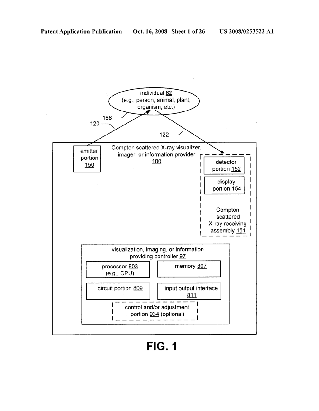 Tool associated with compton scattered X-ray visualization, imaging, or information provider - diagram, schematic, and image 02