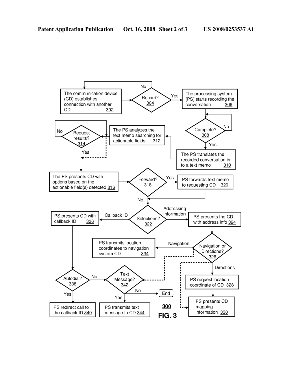 SYSTEM AND APPARATUS FOR PROCESSING A COMMUNICATIONS SESSION - diagram, schematic, and image 03