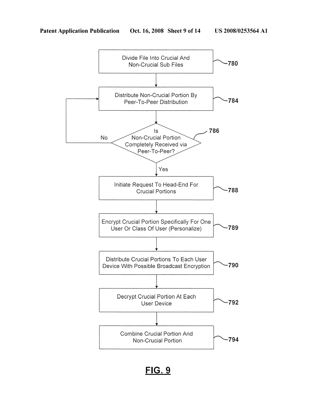 METHOD AND APPARATUS FOR FILE SHARING OF MISSING CONTENT BETWEEN A GROUP OF USER DEVICES IN A PEER-TO-PEER NETWORK - diagram, schematic, and image 10