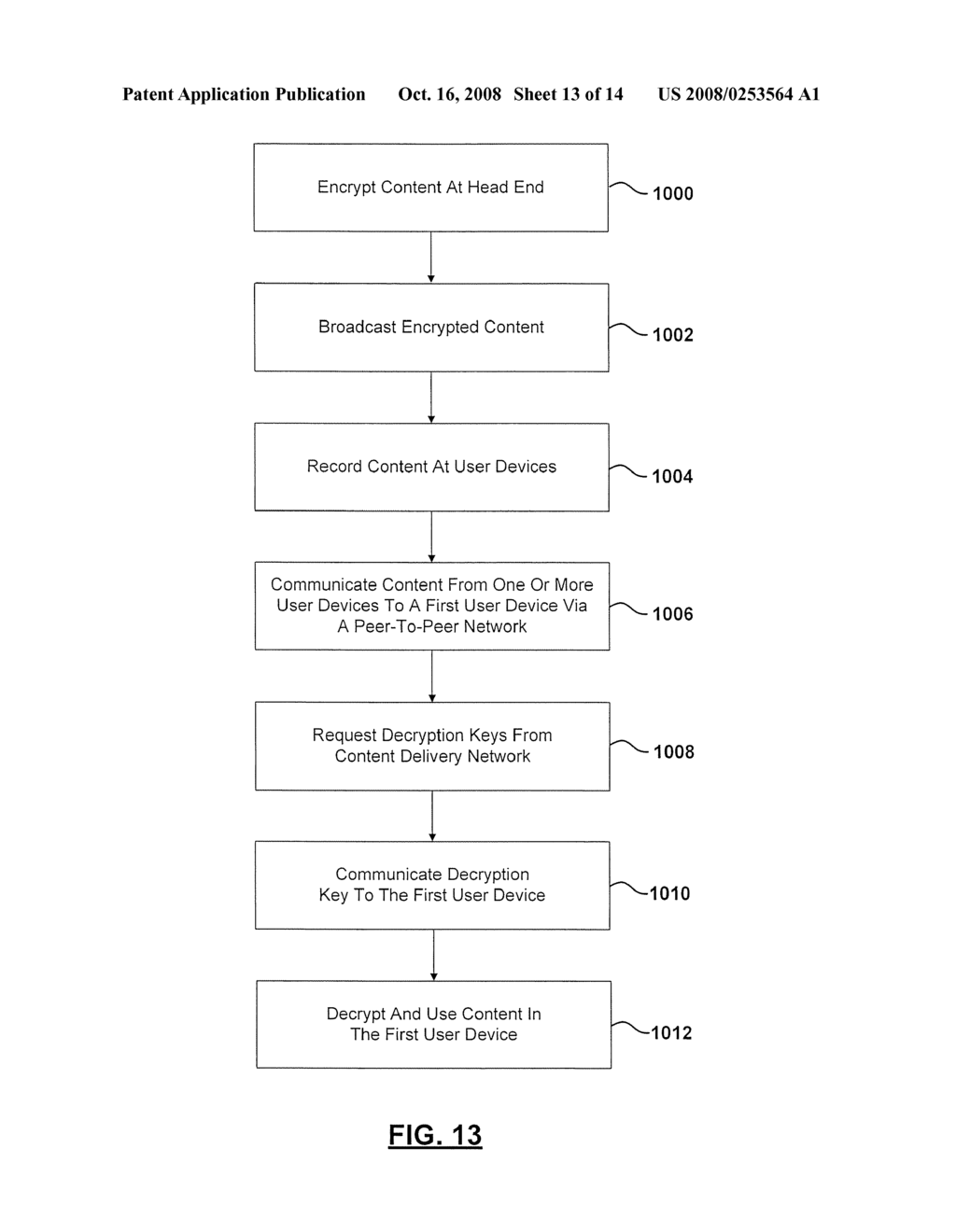METHOD AND APPARATUS FOR FILE SHARING OF MISSING CONTENT BETWEEN A GROUP OF USER DEVICES IN A PEER-TO-PEER NETWORK - diagram, schematic, and image 14