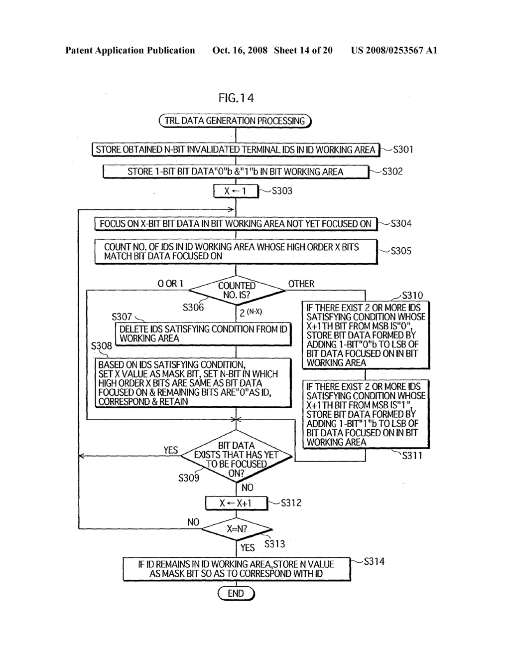 ENCRYPTION COMMUNICATIONS SYSTEM - diagram, schematic, and image 15