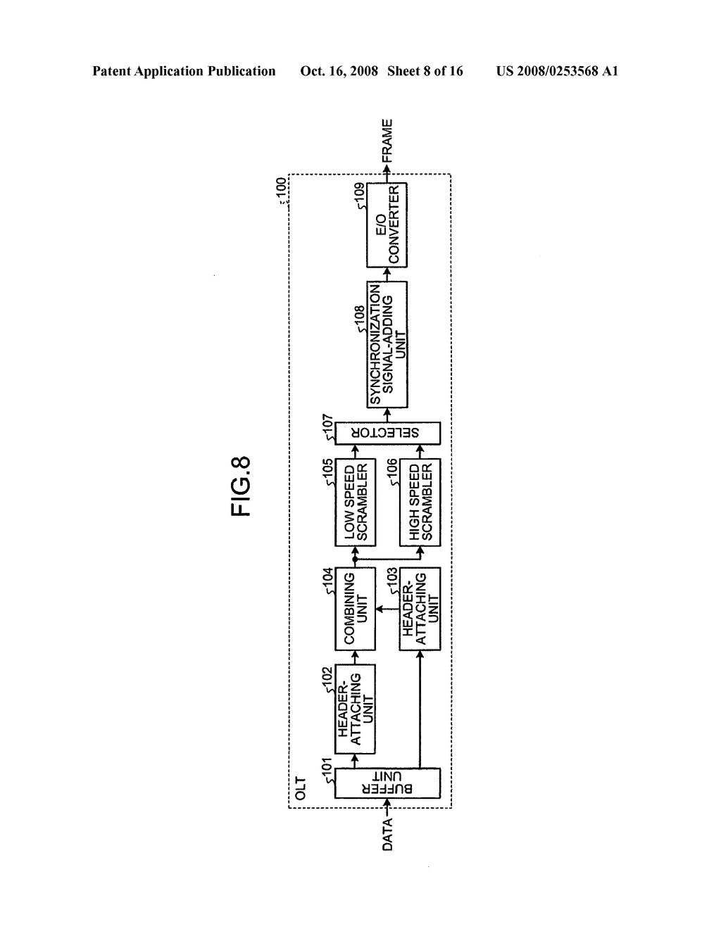 Optical transmission device, scrambling method, and descrambling method - diagram, schematic, and image 09