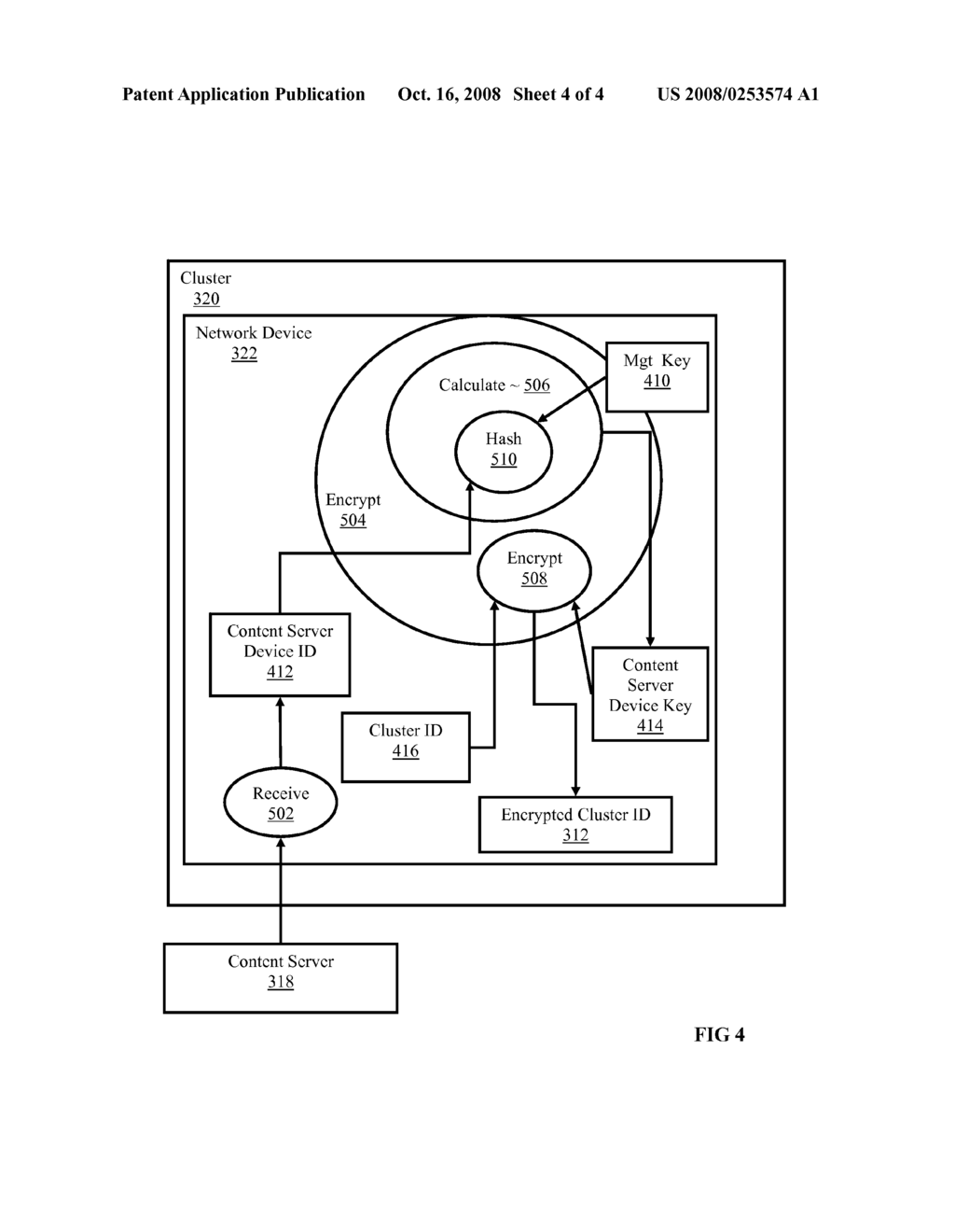 Controlling Delivery Of Broadcast Encryption Content For A Network Cluster From A Content Server Outside The Cluster - diagram, schematic, and image 05