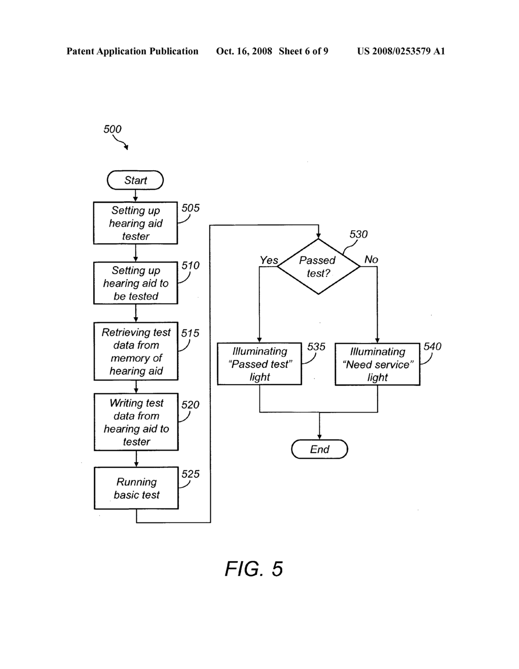 At-Home Hearing Aid Testing and Clearing System - diagram, schematic, and image 07