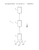 Ultrasound Imaging System with Voice Activated Controls Using Remotely Positioned Microphone diagram and image