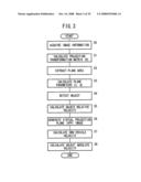 Plane Detector and Detecting Method diagram and image