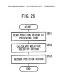 Plane Detector and Detecting Method diagram and image