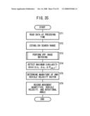 Plane Detector and Detecting Method diagram and image