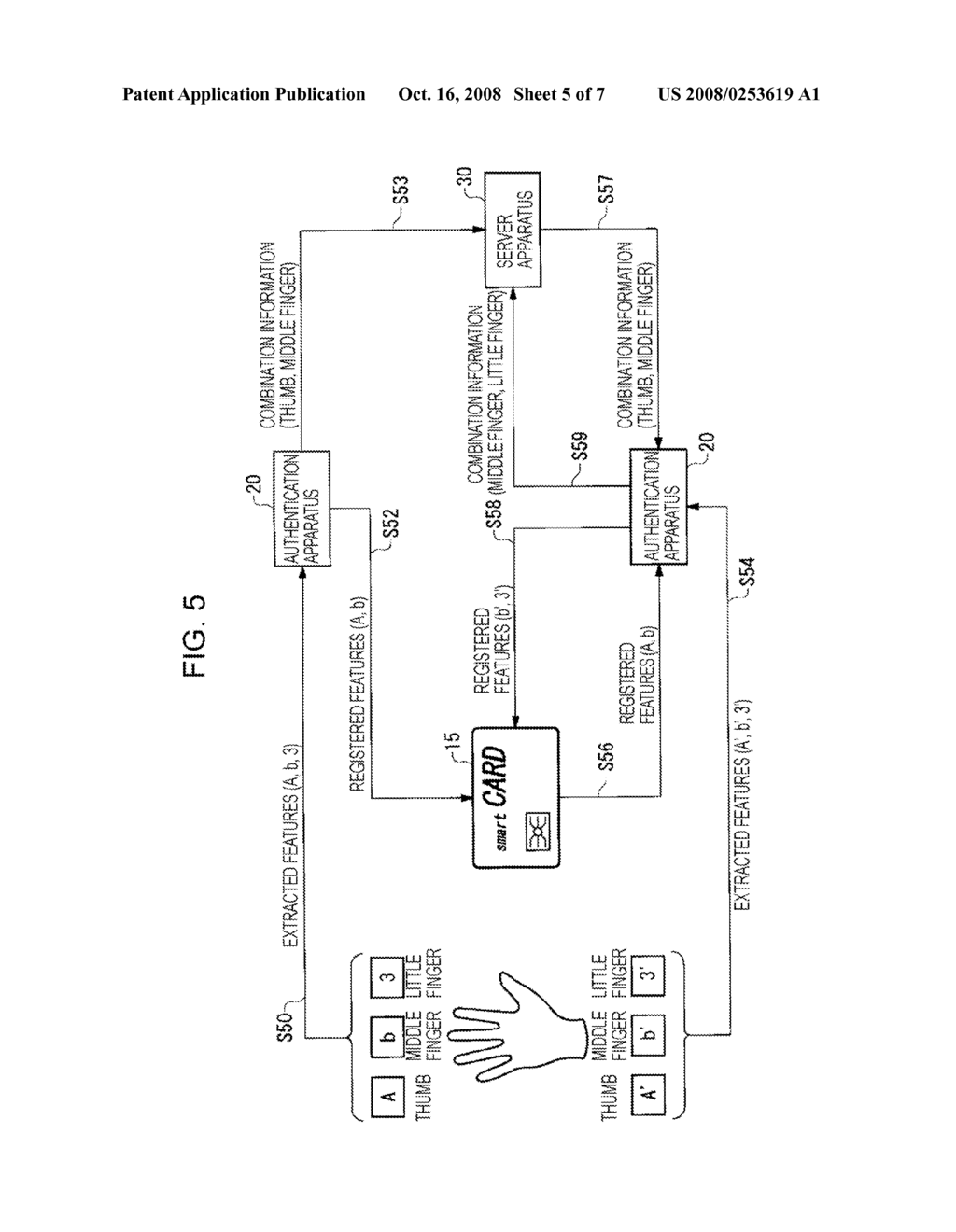 TECHNIQUE FOR AUTHENTICATING AN OBJECT ON BASIS OF FEATURES EXTRACTED FROM THE OBJECT - diagram, schematic, and image 06