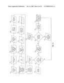 Multimodal ocular biometric system and methods diagram and image