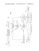 Multimodal ocular biometric system and methods diagram and image