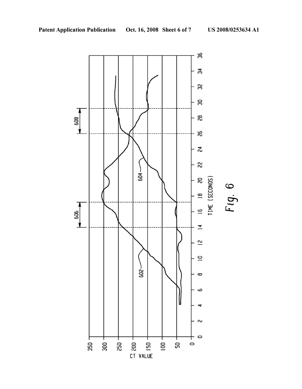 Method and Apparatus for Predicting Enhancement in Angiography - diagram, schematic, and image 07