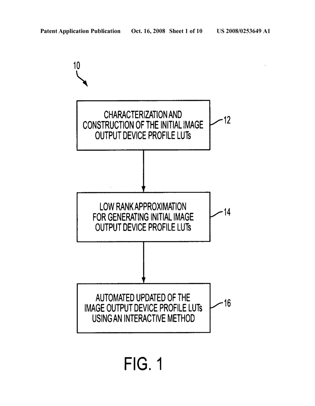 Image output color management system and method - diagram, schematic, and image 02