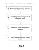 Method and a device for detecting graphic symbols diagram and image