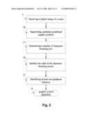 Method and a device for detecting graphic symbols diagram and image