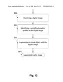 Method and a device for detecting graphic symbols diagram and image