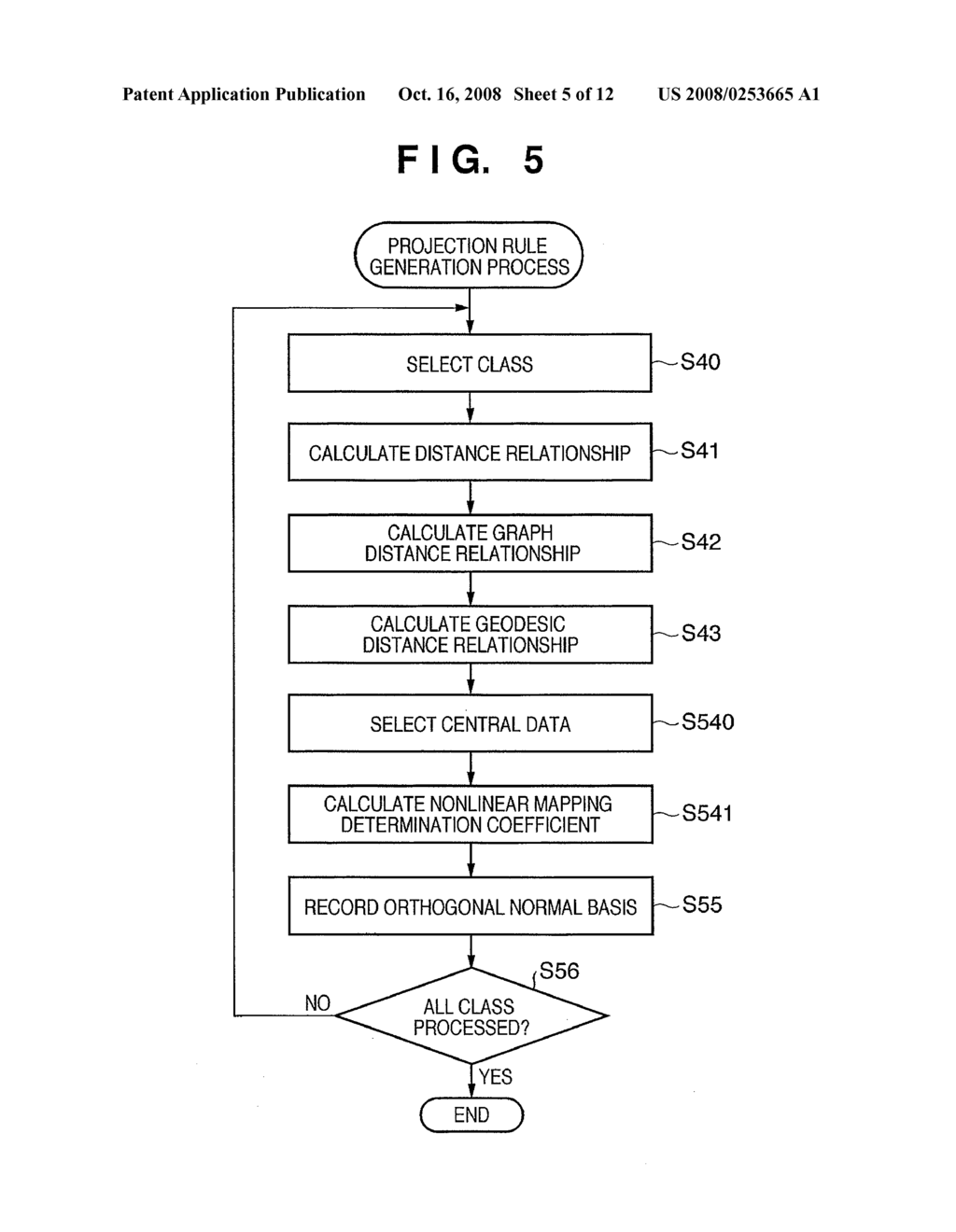 PATTERN IDENTIFICATION APPARATUS AND METHOD THEREOF, ABNORMAL PATTERN DETECTION APPARATUS AND METHOD THEREOF, AND PROGRAM - diagram, schematic, and image 06